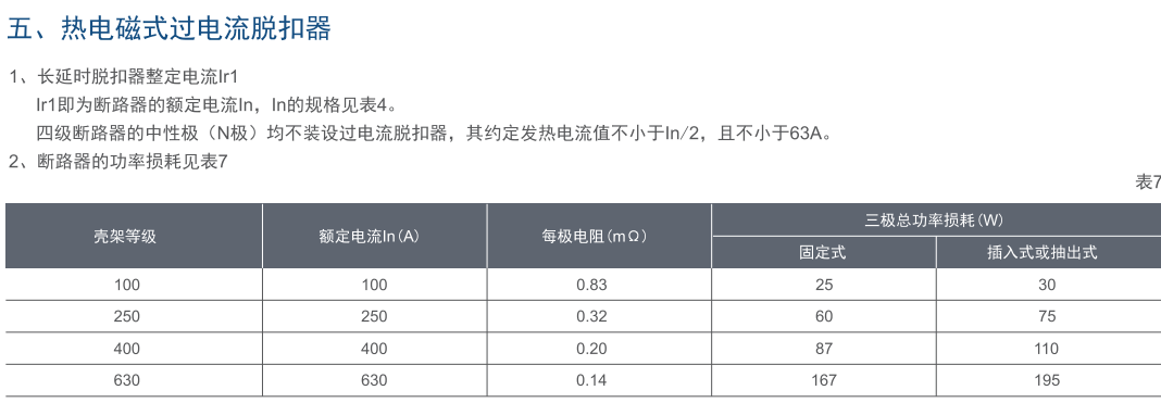 MDM8L系列漏电断路器(三极)