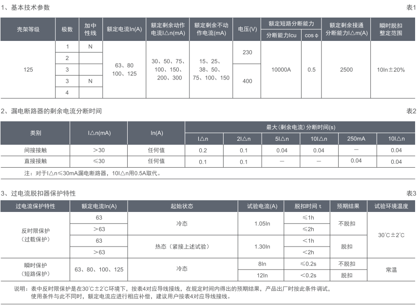 MDB8LE-125系列小型漏电断路器