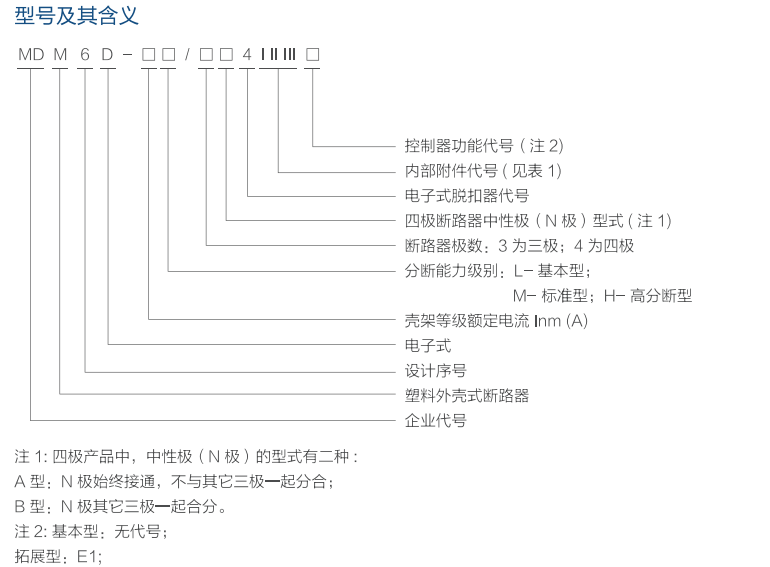 MDM6D系列塑壳电子式断路器