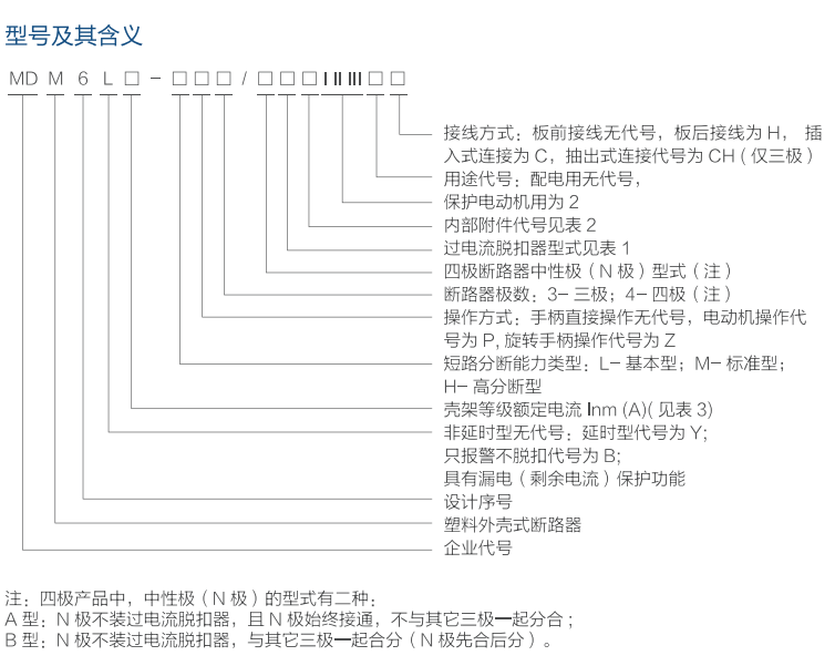 MDM6L系列塑壳漏电式断路器