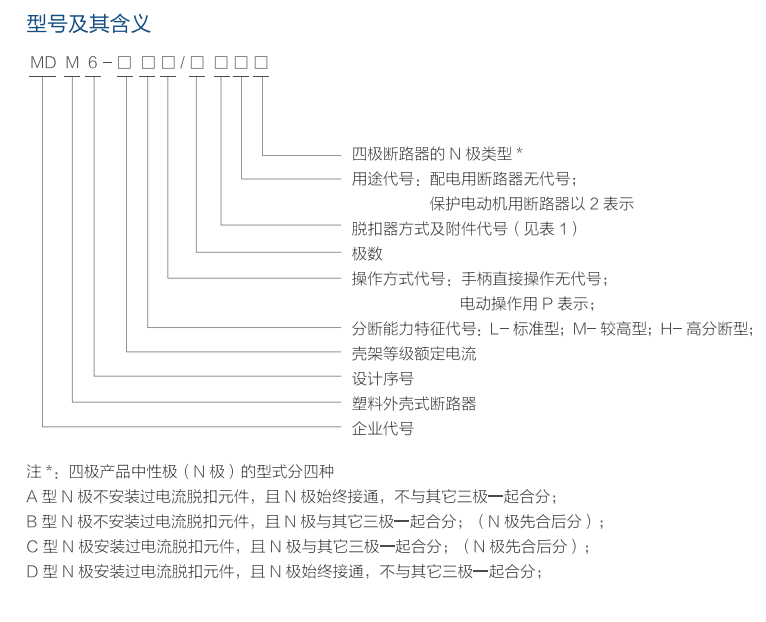 MDM6系列塑料外壳式断路器（老款）