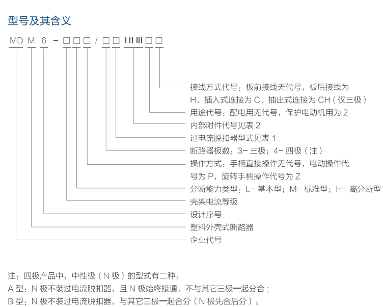 MDM6系列塑料外壳式断路器（新款）