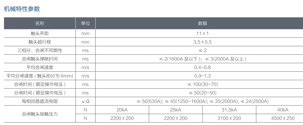 MDV6系列户内高压真空断路器