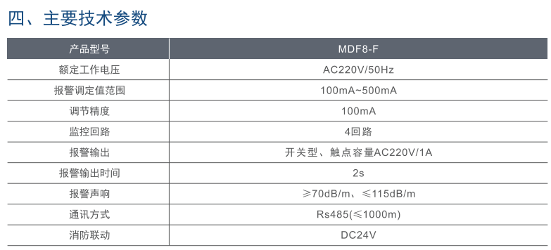 MDF8系列剩余电流式灾监控探测器