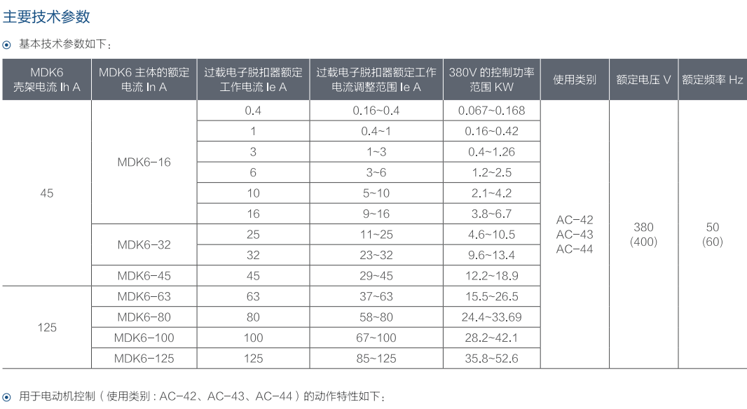 MDK6系列控制与保护开关电器