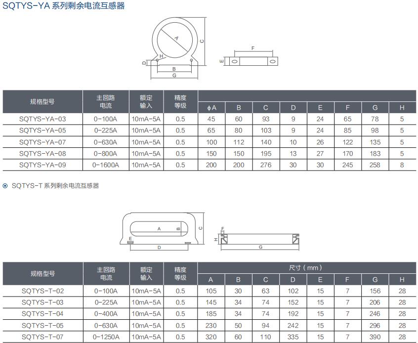 外置剩余电流互感器