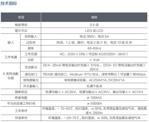 X、K 系列数字屏装显示表