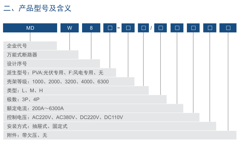 MDW8系列全能式断路器(三极)