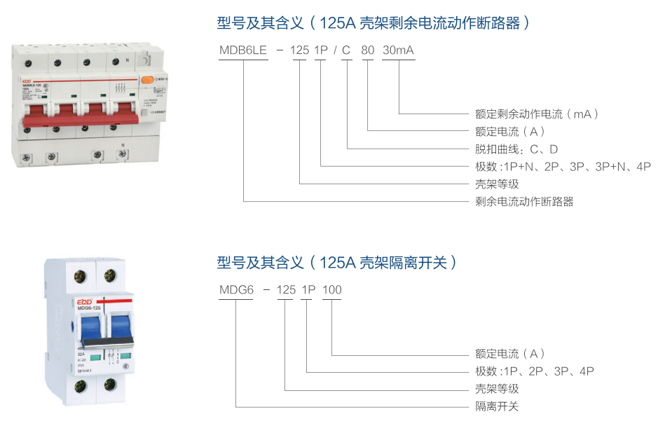 MDB6系列小型断路器