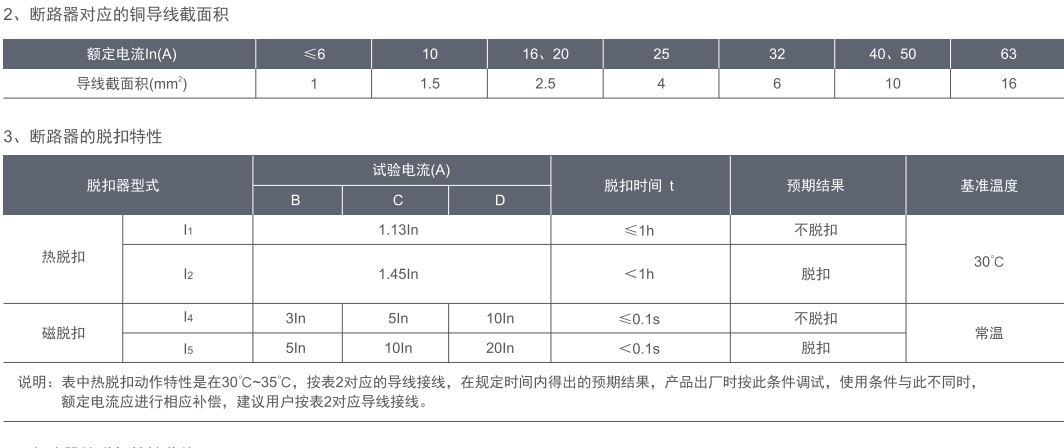 MDB8-63N系列小型断路器