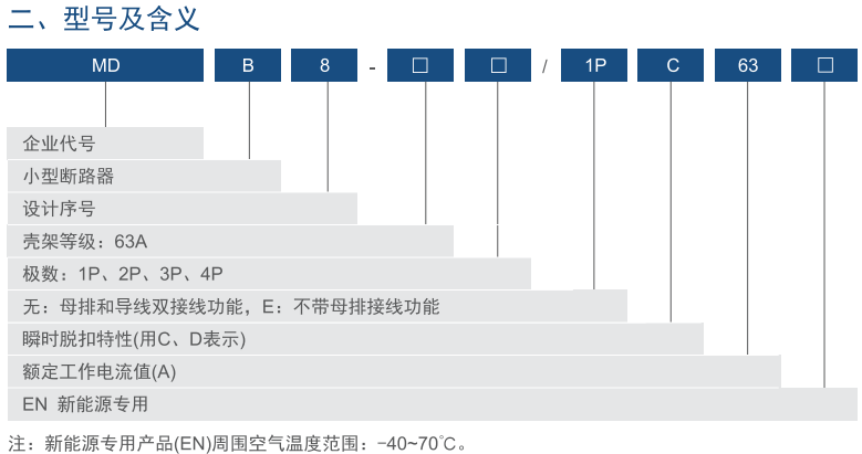 小型断路器