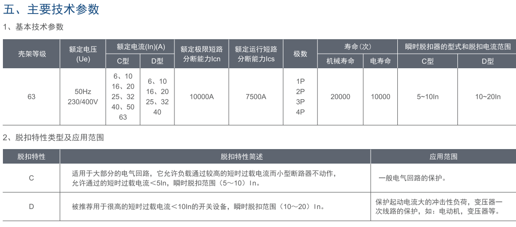 小型断路器