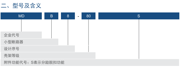 MDB8-80S系列预付费电表小型断路器